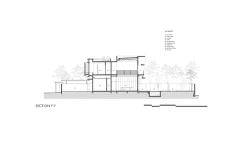 Tropical Shift House